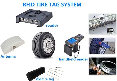 rfid tire tag reader|livestock rfid tag reader.